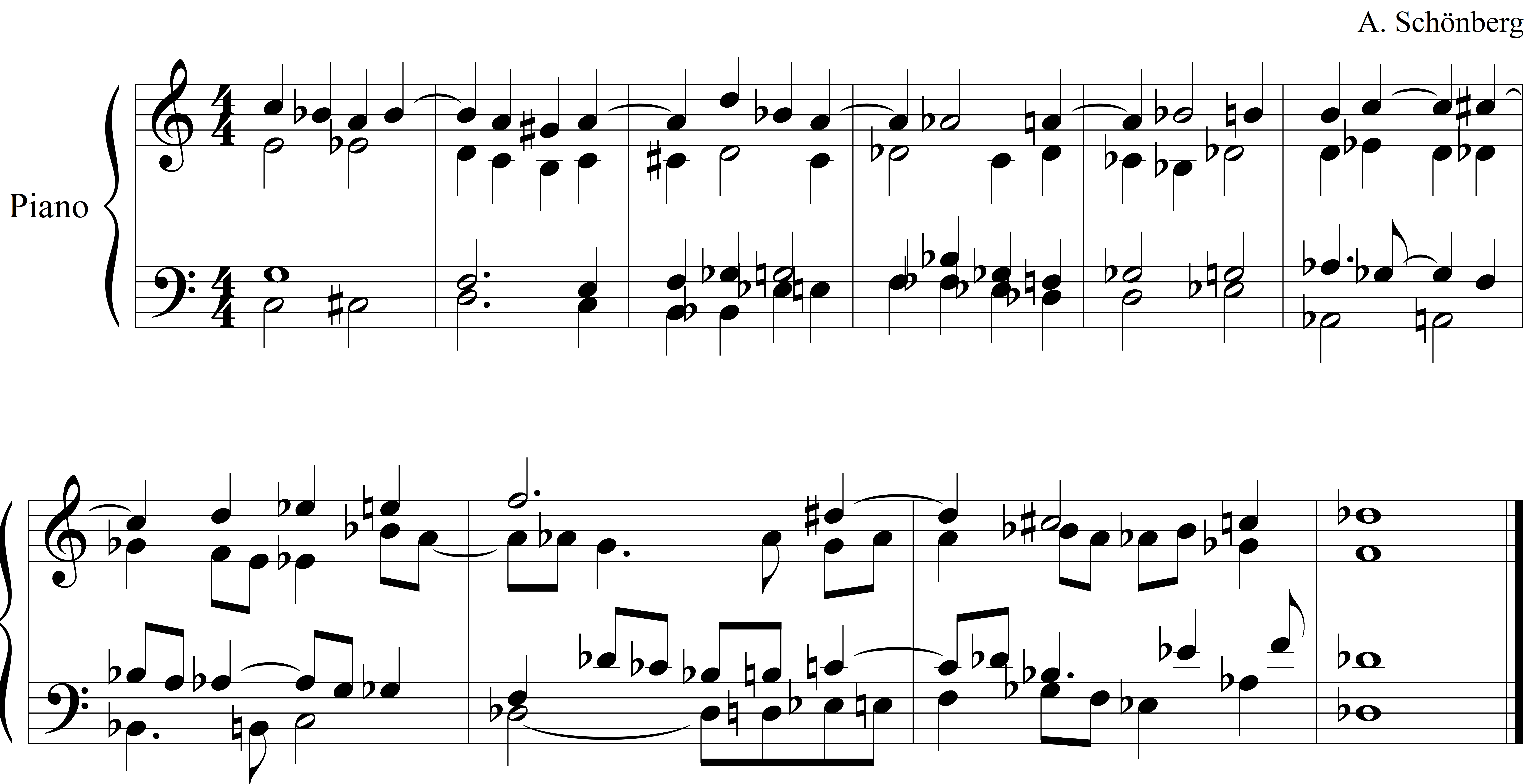 Modulation C-Des